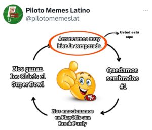 Piloto Memes Latino